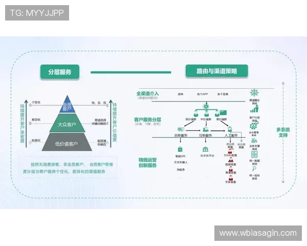 凯发官网入口首页:常见问题解答与客服支持渠道全面指南