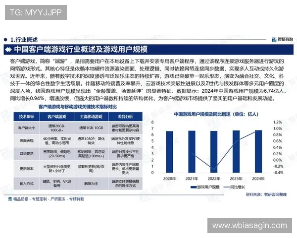 最新视讯龙虎游戏趋势与未来发展方向全面解读