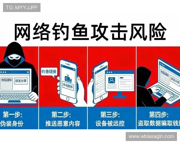 安全下载ag手机客户端网址的方法，避免钓鱼网站和虚假链接的风险